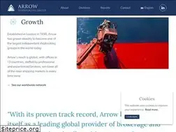 Sites similar to arrowship.com