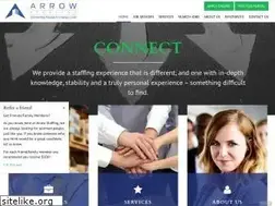 Sites similar to arrowstaffing.com