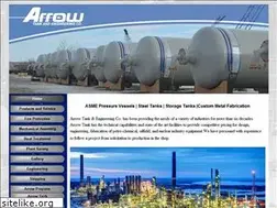 Sites similar to arrowtank.com