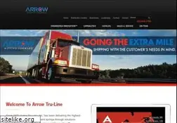 Sites similar to arrowtruline.com