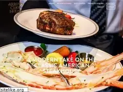 Sites similar to arroyochophouse.com