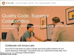 Sites similar to arroyolabs.com