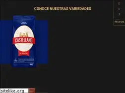 Sites similar to arrozcastellano.com