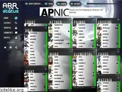 Sites similar to arrstatus.com