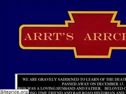 Sites similar to arrts-arrchives.com