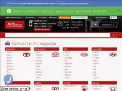 Sites similar to ars.dp.ua
