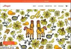 Sites similar to arsagas.com