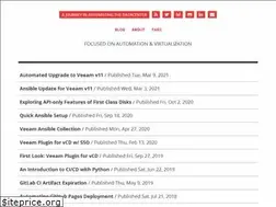 Sites similar to arsano.ninja