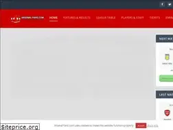 Sites similar to arsenal-fans.com