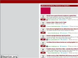 Sites similar to arsenalnews.net