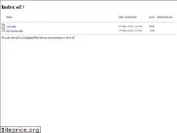 Sites similar to arshitaweb.ir