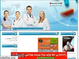 Sites similar to arsintop.blogfa.com