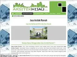 Sites similar to arsitekrumah.net