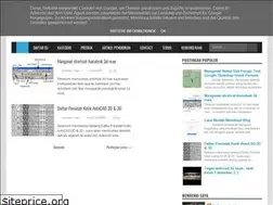Sites similar to arsitektur-me.blogspot.com