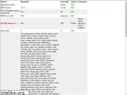 Sites similar to arstelcom.com