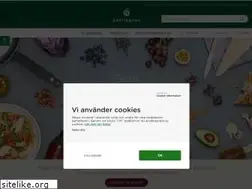 Sites similar to arstiderna.com