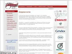 Sites similar to arstukongress.lv