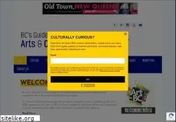 Sites similar to art-bc.com