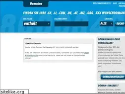 Sites similar to art-beauty.ch