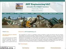 Sites similar to art-engineering.com