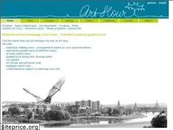 Sites similar to art-hour.de