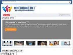 Sites similar to art-kurgan.ru