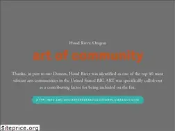 Sites similar to art-of-community.com