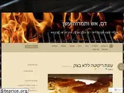 Sites similar to art-of-grilling.org