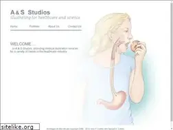 Sites similar to art-sci.com