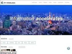 Sites similar to art-system.co.jp