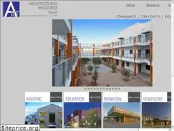 Sites similar to art-teamaz.com