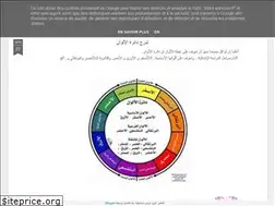 Sites similar to art-techer.blogspot.com