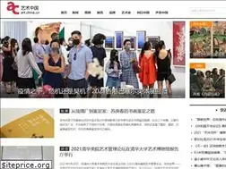 Sites similar to art.china.cn