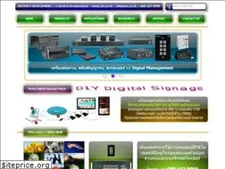 Sites similar to art.co.th