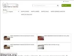 Sites similar to art2latable.fr