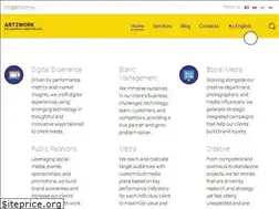 Sites similar to art2work.eu
