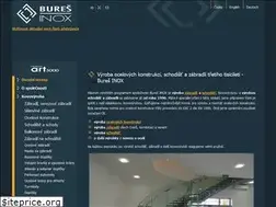 Sites similar to art3000.cz