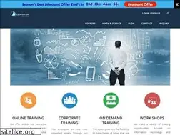 Sites similar to artabsolutely.com