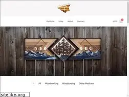 Sites similar to artandairplanes.com