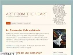 Sites similar to artandcoffee.com