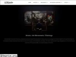 Sites similar to artandcrafter.com