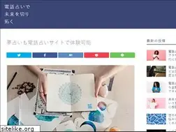 Sites similar to artandwindsurfing.com