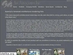 Sites similar to artassoc.com