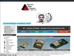 Sites similar to artbrno.cz