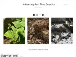Sites similar to artbyrens.com