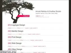 Sites similar to artcel.hu