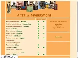 Sites similar to artciv.org