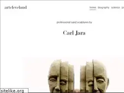 Sites similar to artcleveland.com