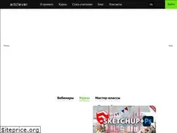 Sites similar to artclever.com