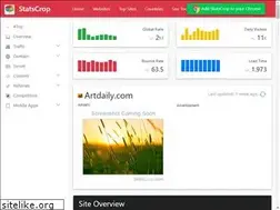 Sites similar to artdaily.com.statscrop.com